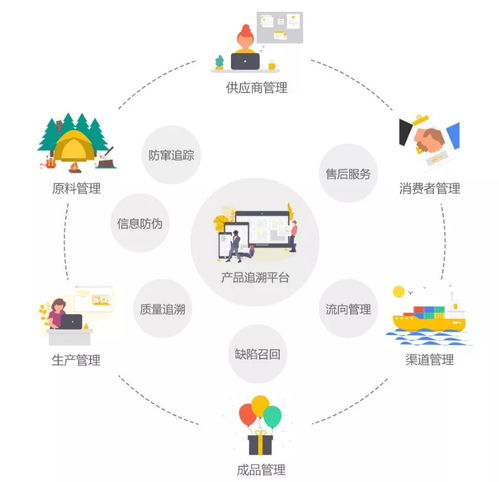 线上线下融合 北京新发地市场以数字化手段重塑农产品流通新高地